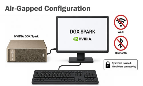 Trinity Advisor configuration